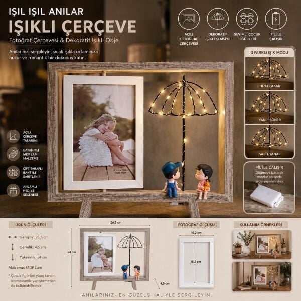 İmagofer Işıklı Fotoğraf Çerçevesi Sevgiliye & Doğum Günü Hediyesi Led Gece Lambası Anı Çerçevesi